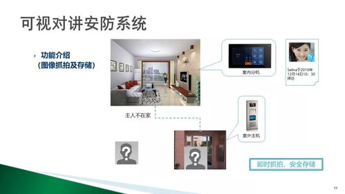 現代豪華住宅項目智能化弱電系統設計方案——構建安全、便捷、高效的智慧生活空間